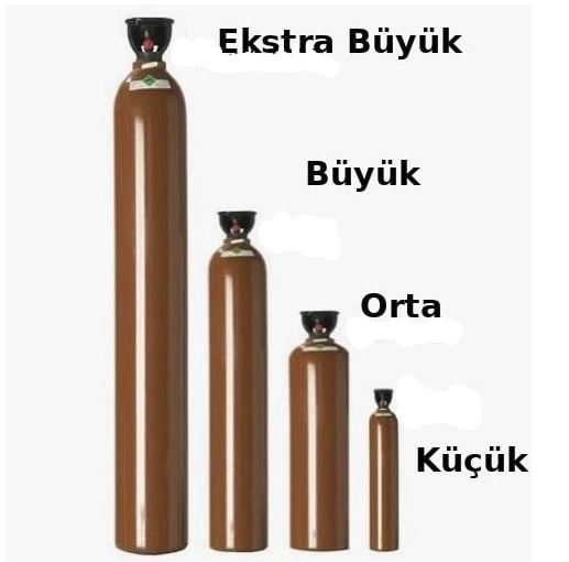 Helyum tÃ¼pÃ¼ ve gazÄ± - GÃ¶rsel 5